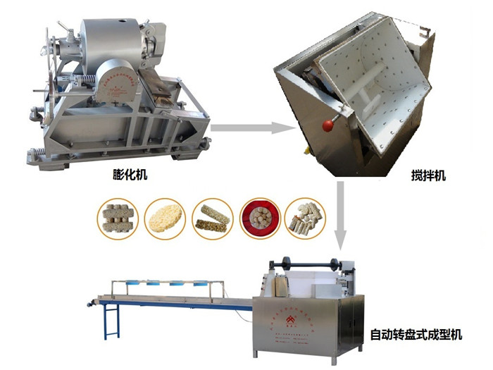 米通麥通成套設(shè)備